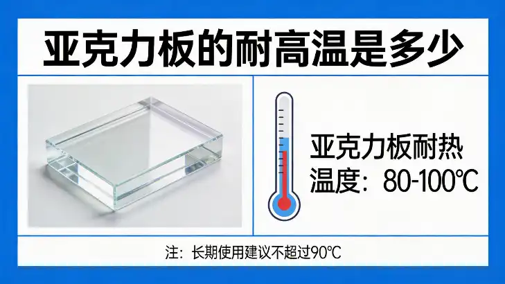 亚克力板的耐高温是多少