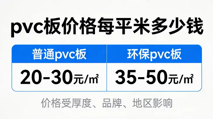 pvc板价格每平米多少钱