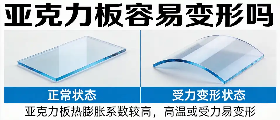 亚克力板容易变形吗｜防变形选型技巧与施工注意