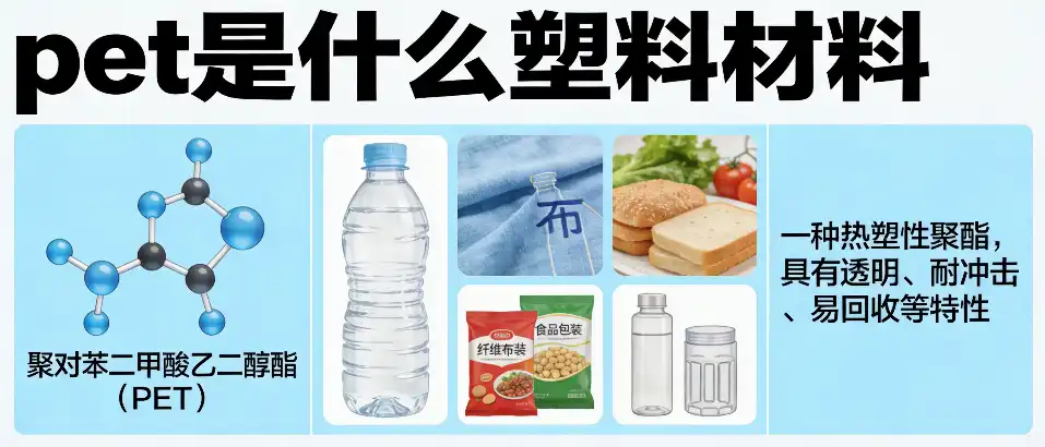 pet是什么塑料材料