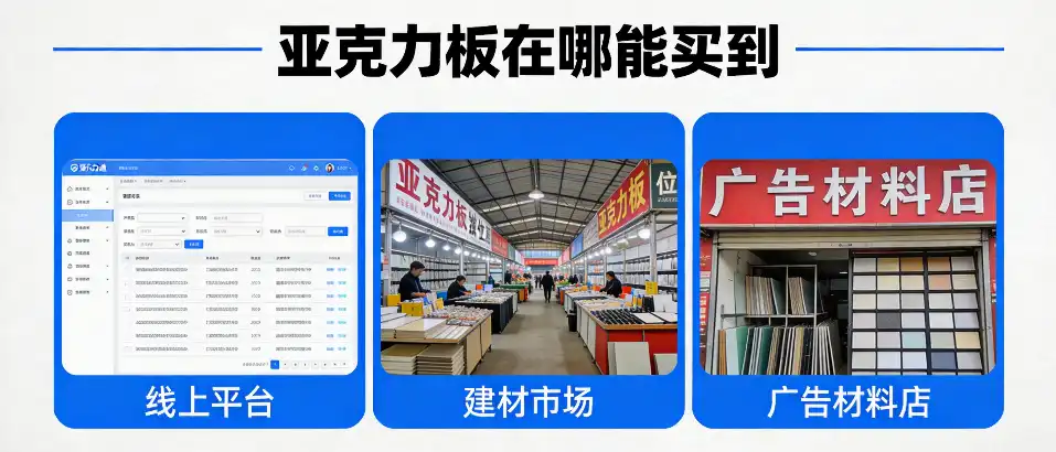 亚克力板在哪能买到｜选对浇铸与挤出板渠道避坑指南