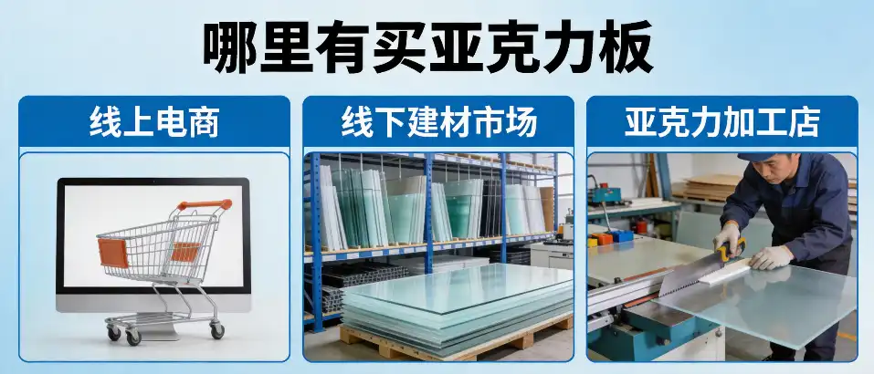 哪里有买亚克力板