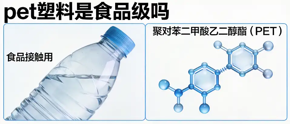 PET塑料是食品级吗｜选购辨别避坑指南