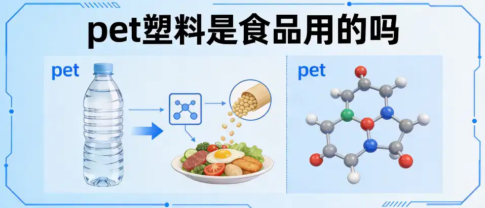 pet塑料是食品用的吗