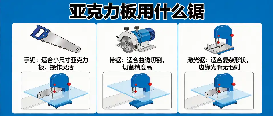 亚克力板用什么锯｜选型技巧与锯片对比