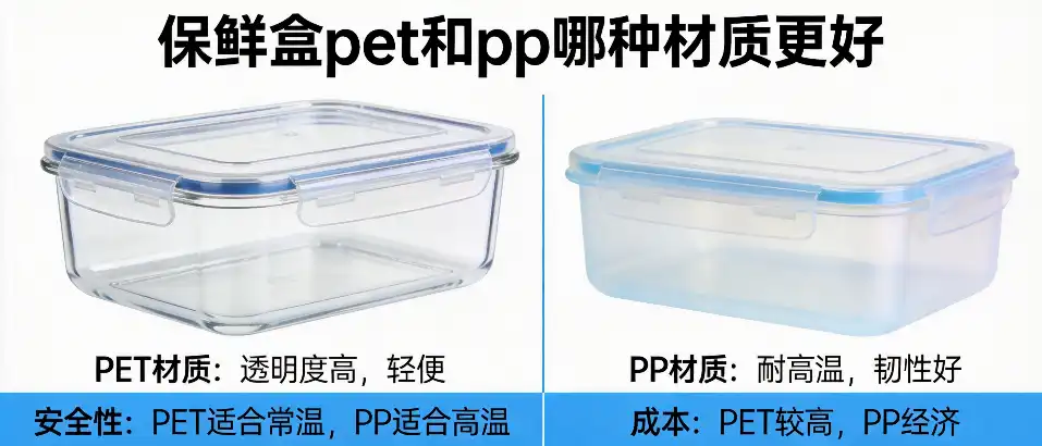 保鲜盒pet和pp哪种材质更好-材质差异与选型避坑全解析
