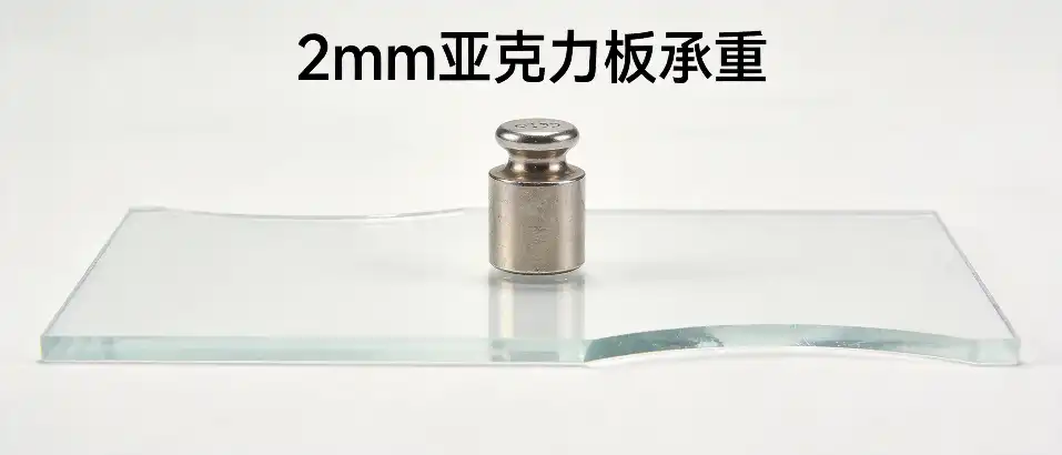 2MM亚克力板承重-选购避坑与载荷计算指南