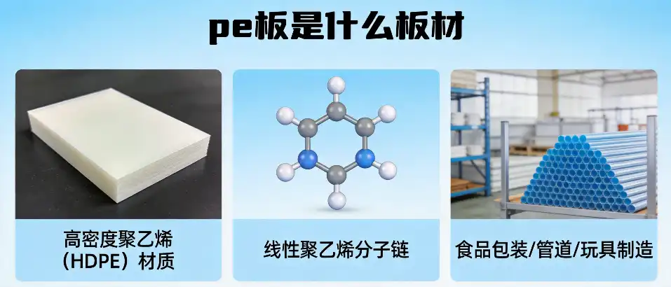 PE板是什么板材‑性能参数与选型要点